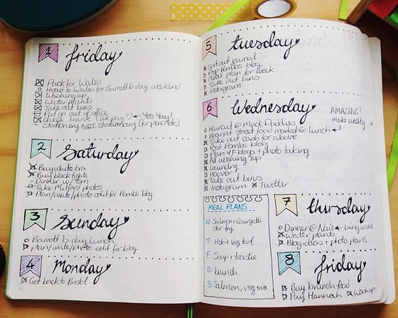 Bullet journal spread weeky to do flat lay