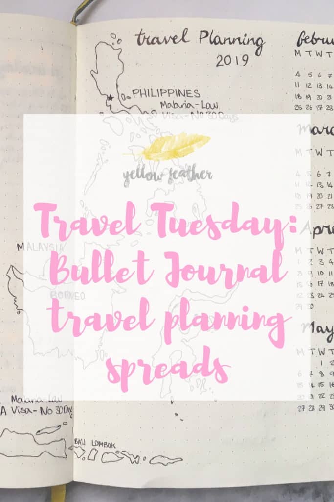 Travel Tuesday Bullet Journal Travel Planning Spreads